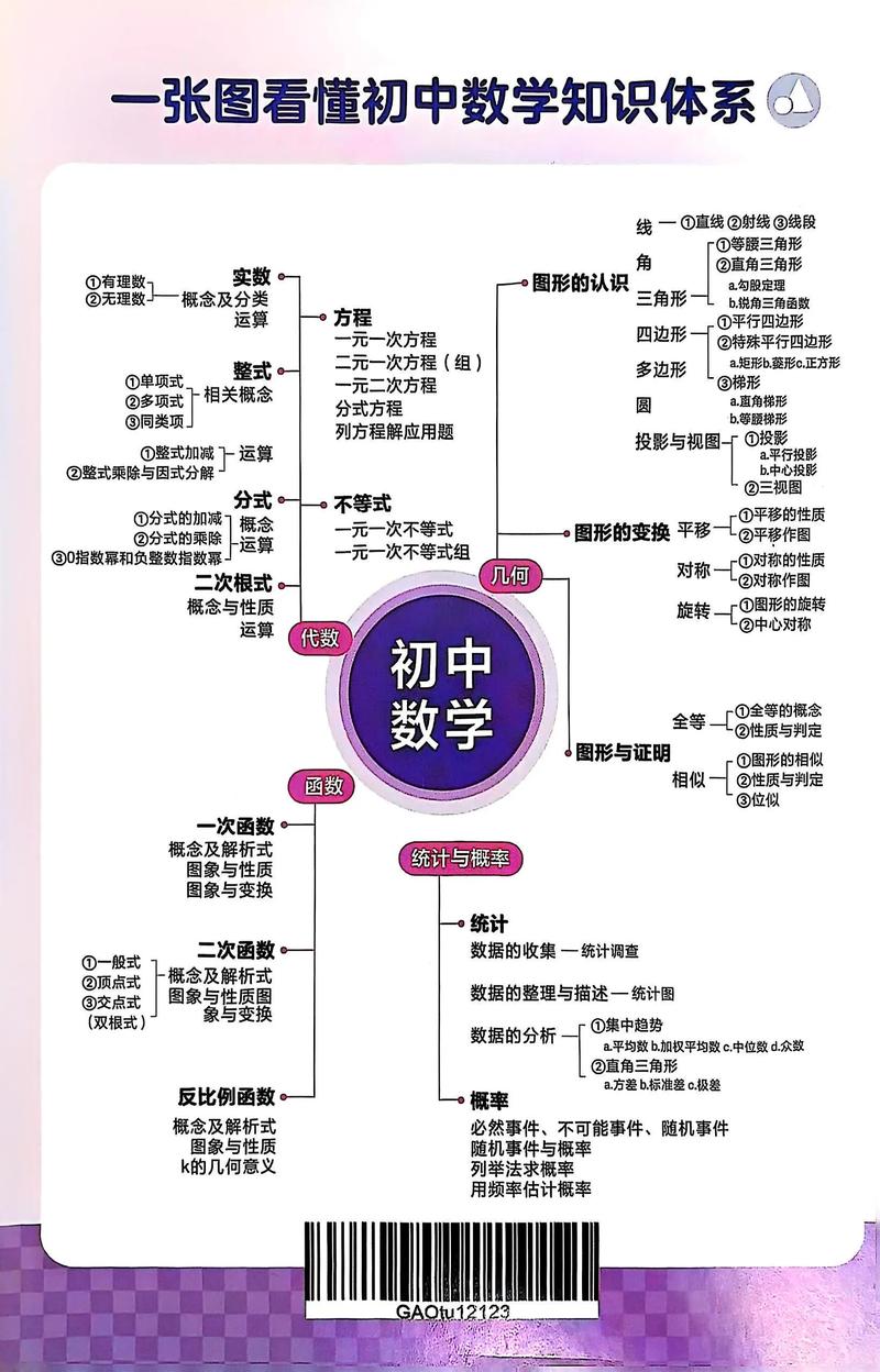 如何做初中数学知识付费？