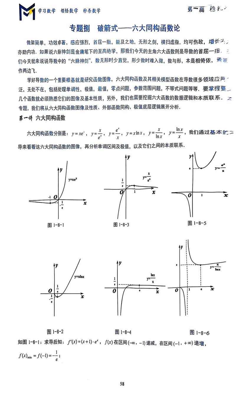 高中数学网状模型有哪些？