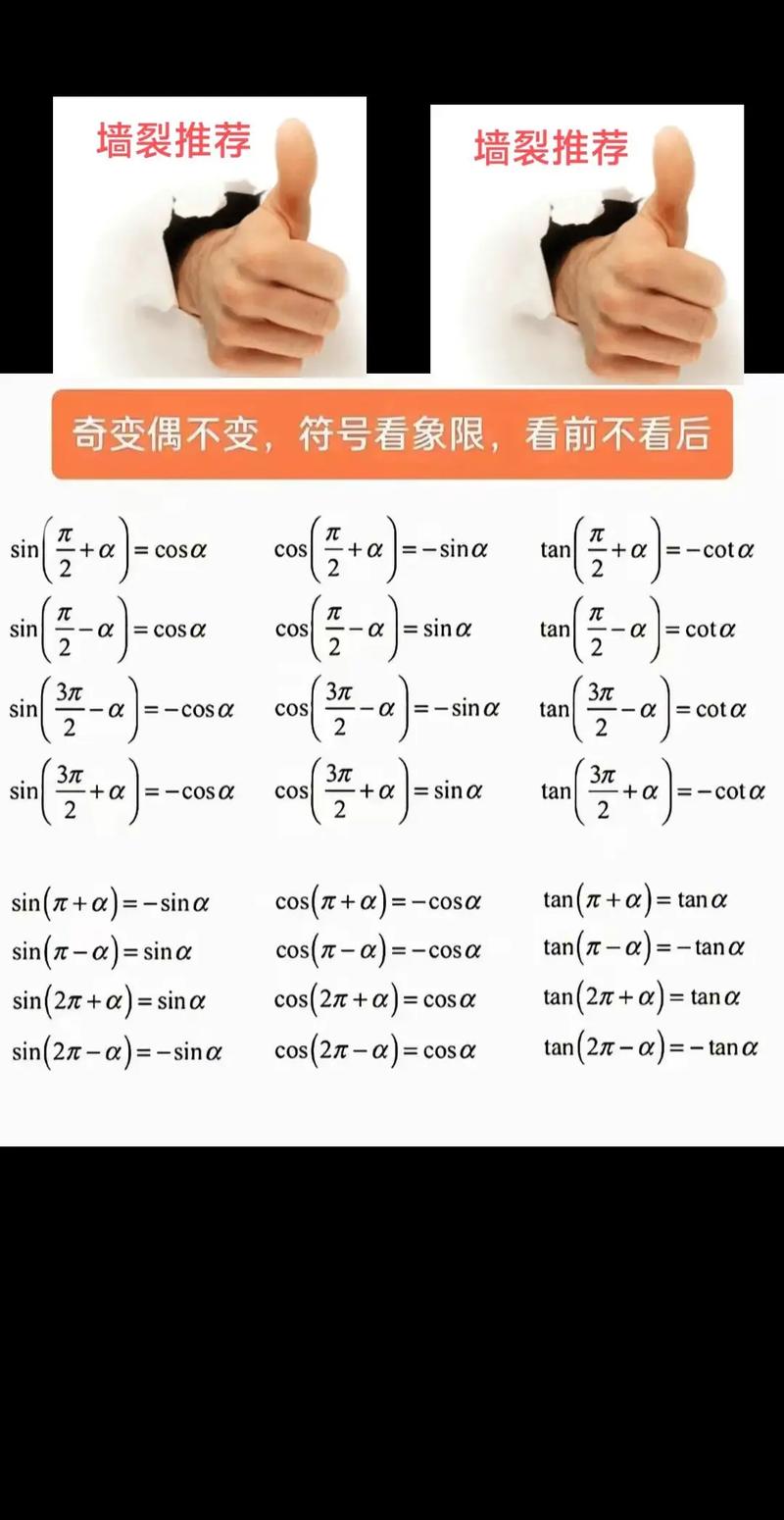 高中数学的神奇现象有哪些？