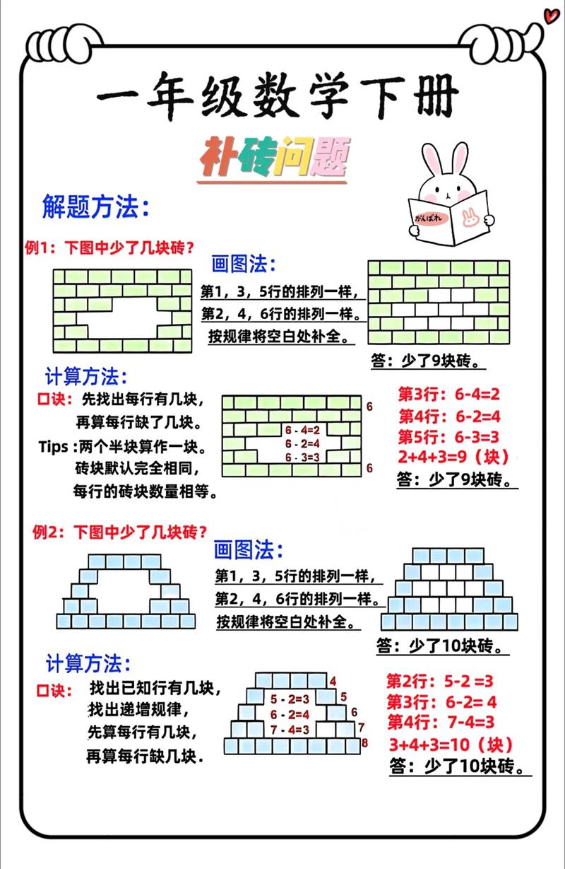 小学数学差一个数怎么补？