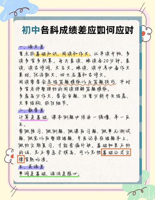 初中生如何提分数学？