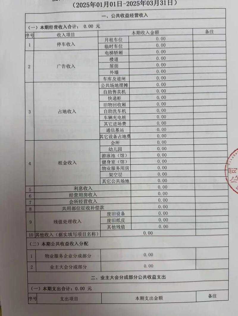 小区物业被解聘后带走巨额公共收益引发争议