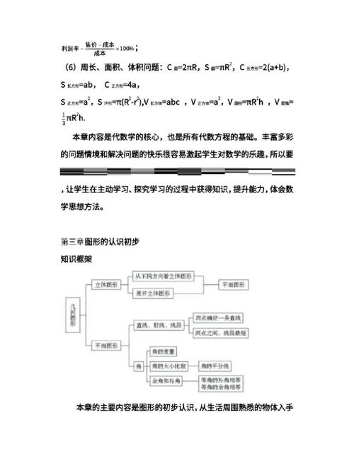 初中生自学数学效果如何？
