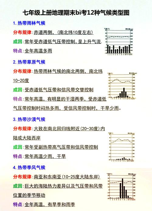 地球首个气候临界点突破，全球气候危机下的严峻挑战与意义解读