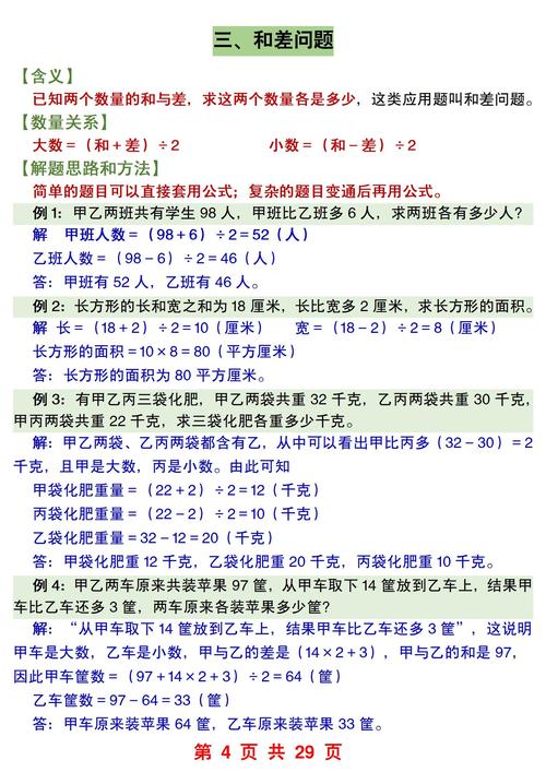 小学数学应用题解题过程怎么写？