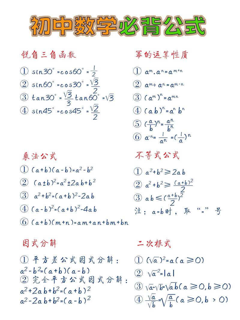 初中生如何快速背会数学？