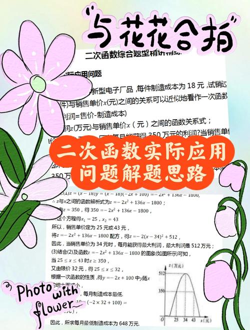 如何学好初中数学应用题？