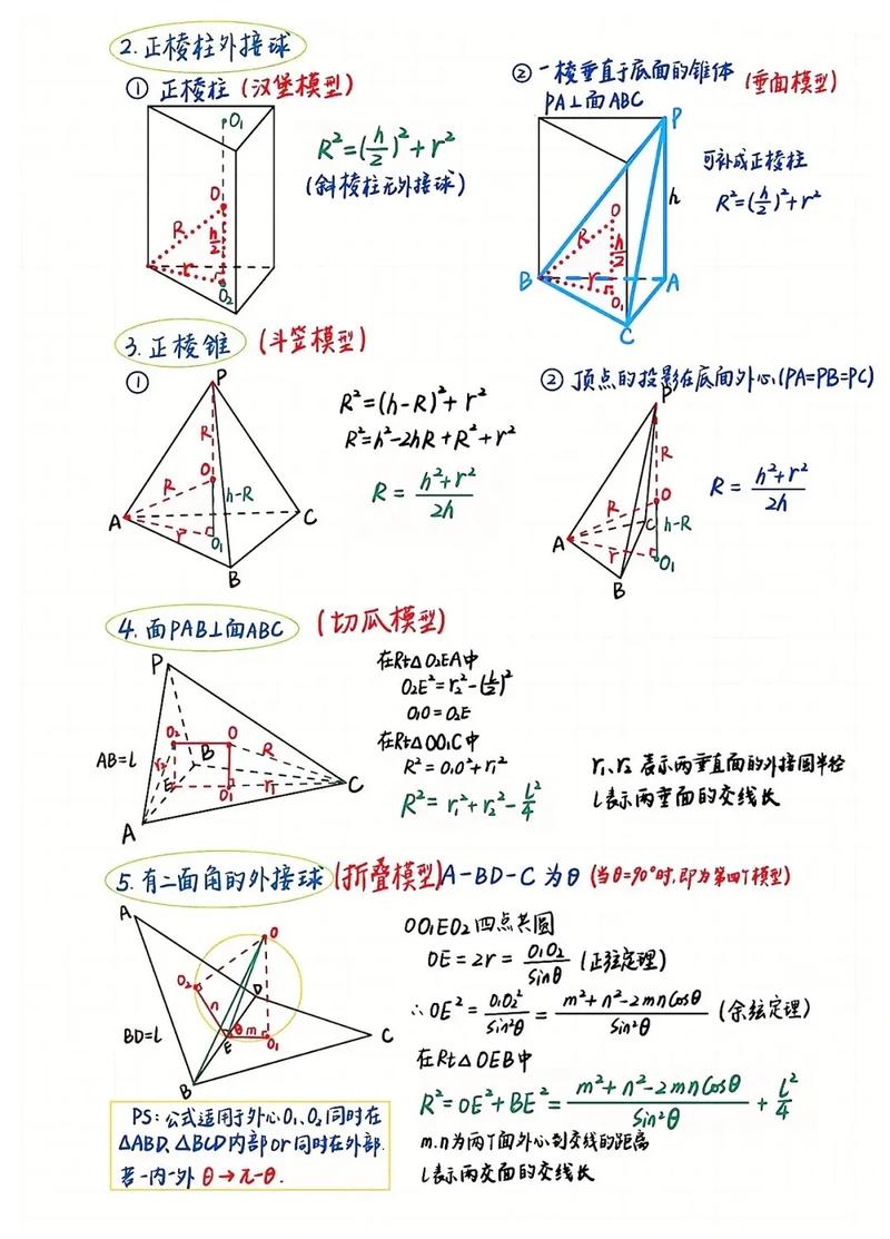高中数学立体几何有哪些？