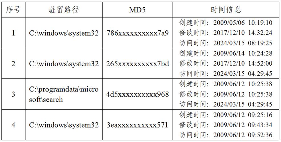 美方网络攻击中国授时中心细节揭秘