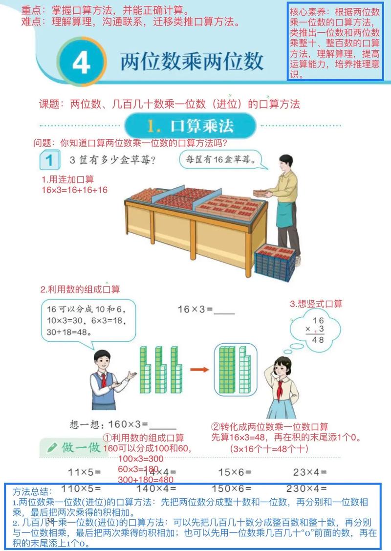 小学数学三年级怎么备课？