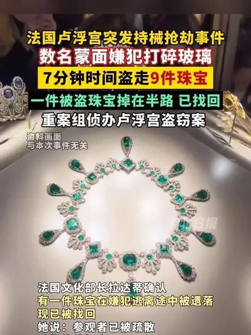 卢浮宫被盗事件，7分钟惊心动魄的盗窃过程