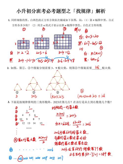 如何做初中数学找规律题
