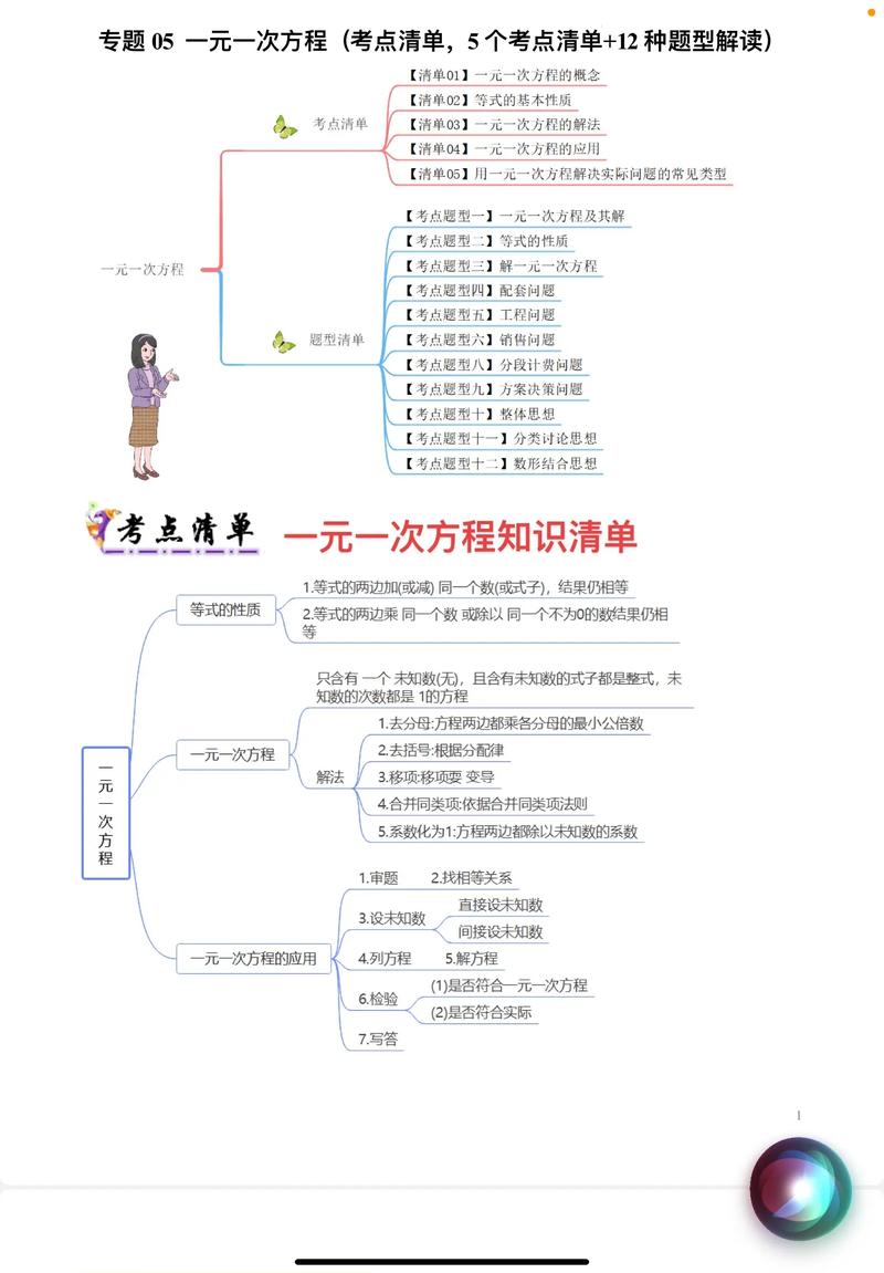 如何在家学习初中数学知识？