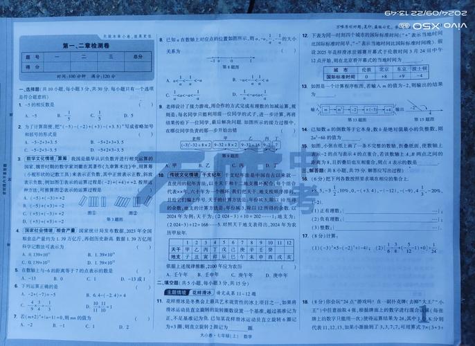 万唯数学对小学生怎么样？