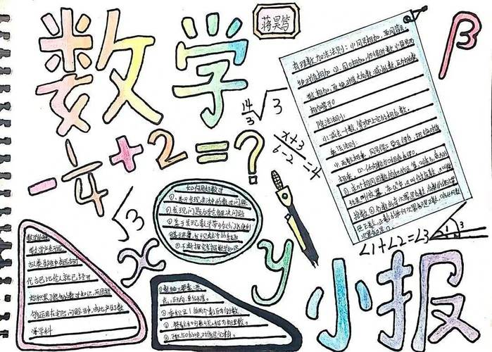如何制作关于学好初中数学的手抄报？