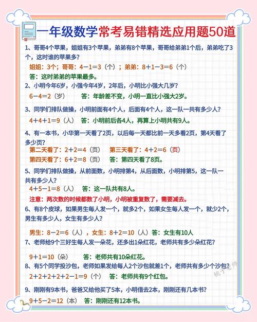小学数学题不理解怎么办？