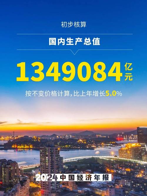 从经济数据洞察，中国经济的信心与底气