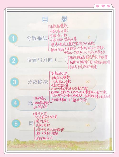 小学生怎么好好学数学课？