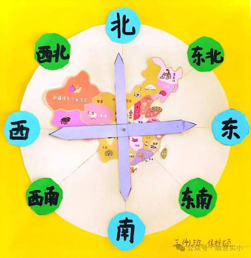 小学数学小八格怎么做图片？