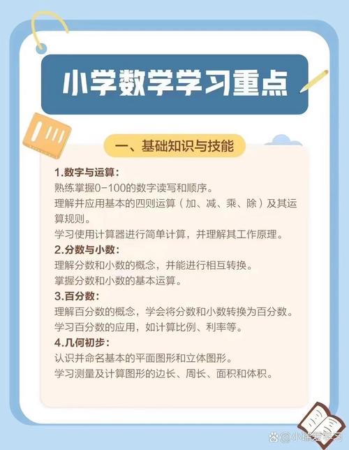 小学生语文课怎么学好数学？