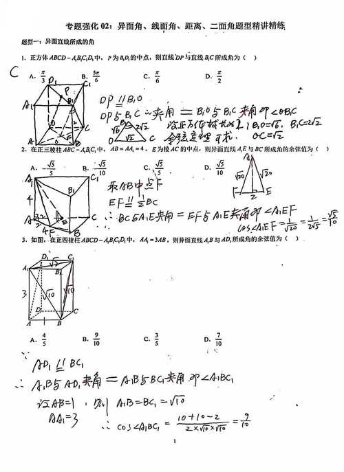 奇妙的高中数学图形有哪些?