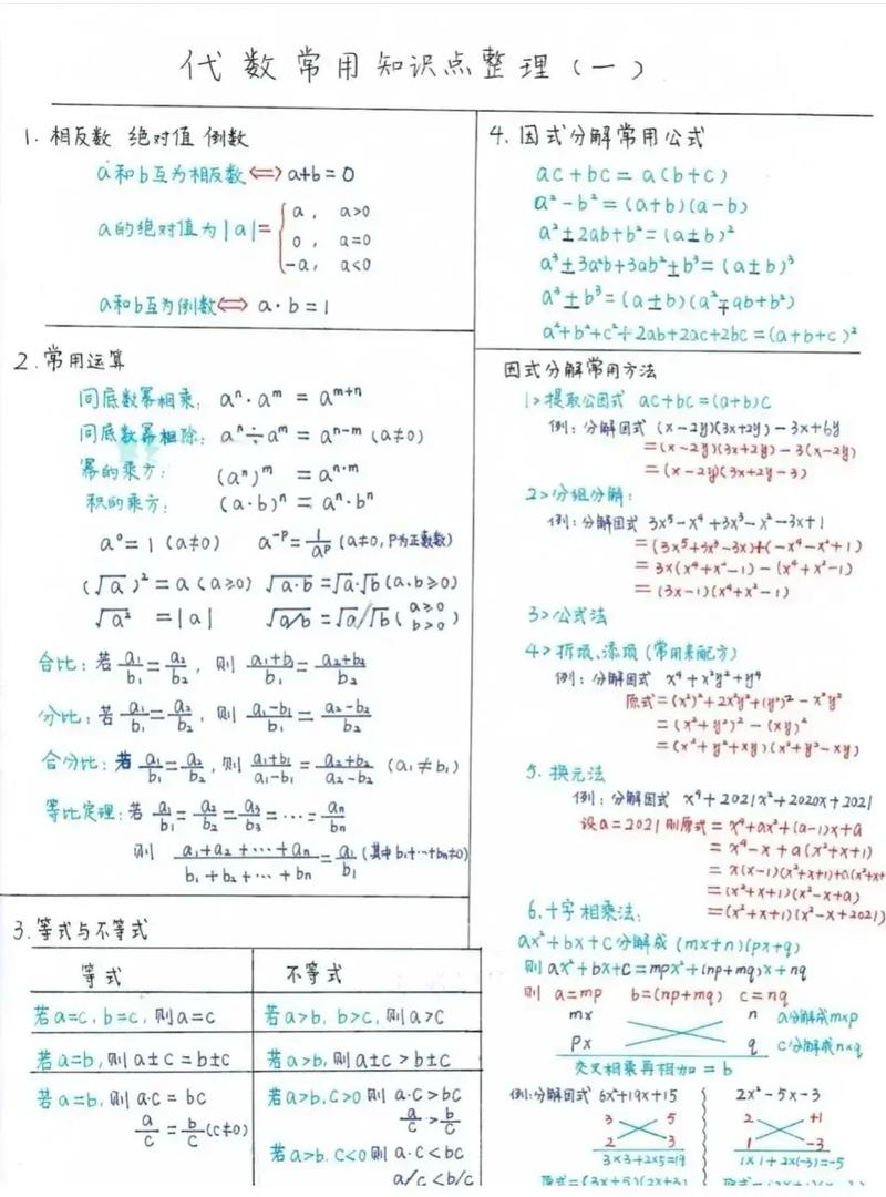 老师如何快速掌握初中数学知识? 老师如何快速掌握初中数学知识?