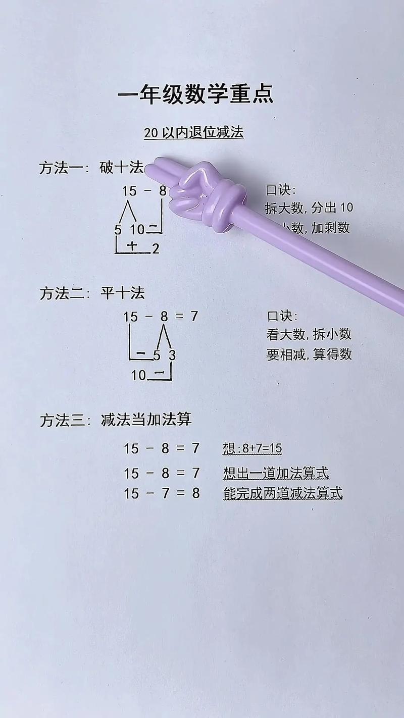 小学生数学逆十法怎么做? 小学生数学逆十法怎么做?