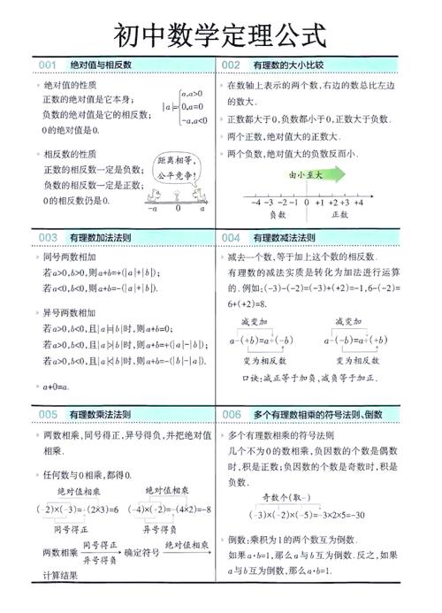 小学生如何掌握初中数学?