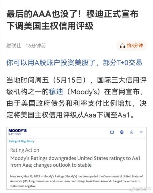 欧洲评级机构下调美国主权信用评级,影响与前景分析