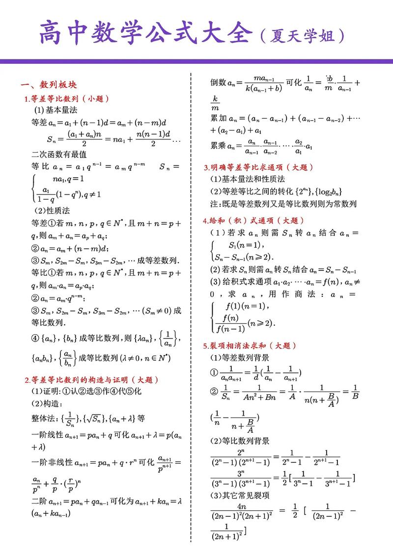 高中数学6大能力有哪些?