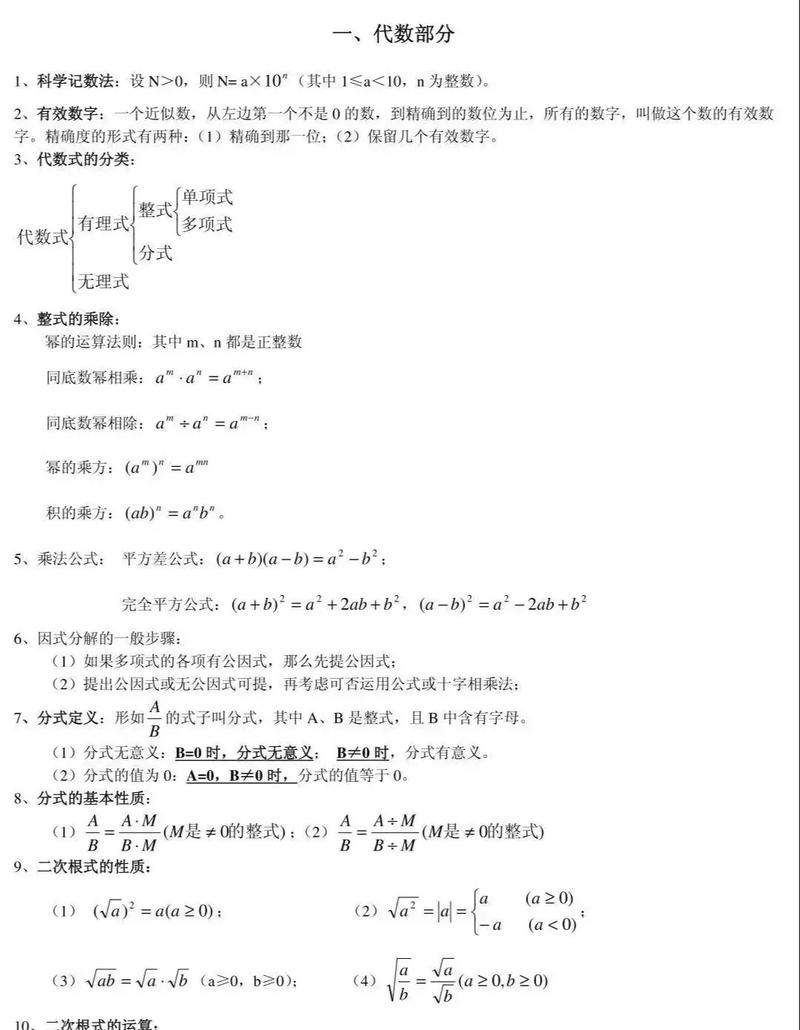 如何认识初中数学知识点?