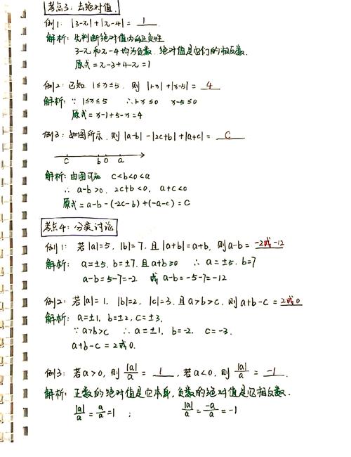 初中数学题如何解析题型? 初中数学题如何解析题型?