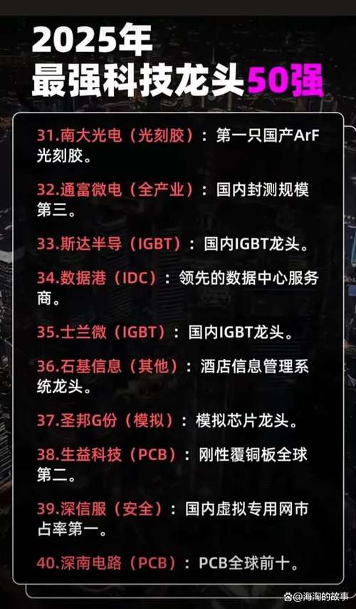 从全球热词透视,十五五时期的中国新机遇 从全球热词透视,十五五时期的中国新机遇