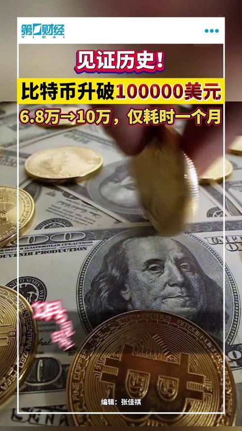 比特币突破新高,突破112000美元大关! 比特币突破新高,突破112000美元大关!
