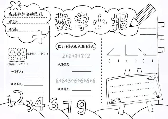怎么画数学小学生手抄报? 怎么画数学小学生手抄报?