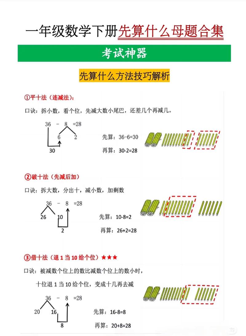 十年后小学数学怎么学?