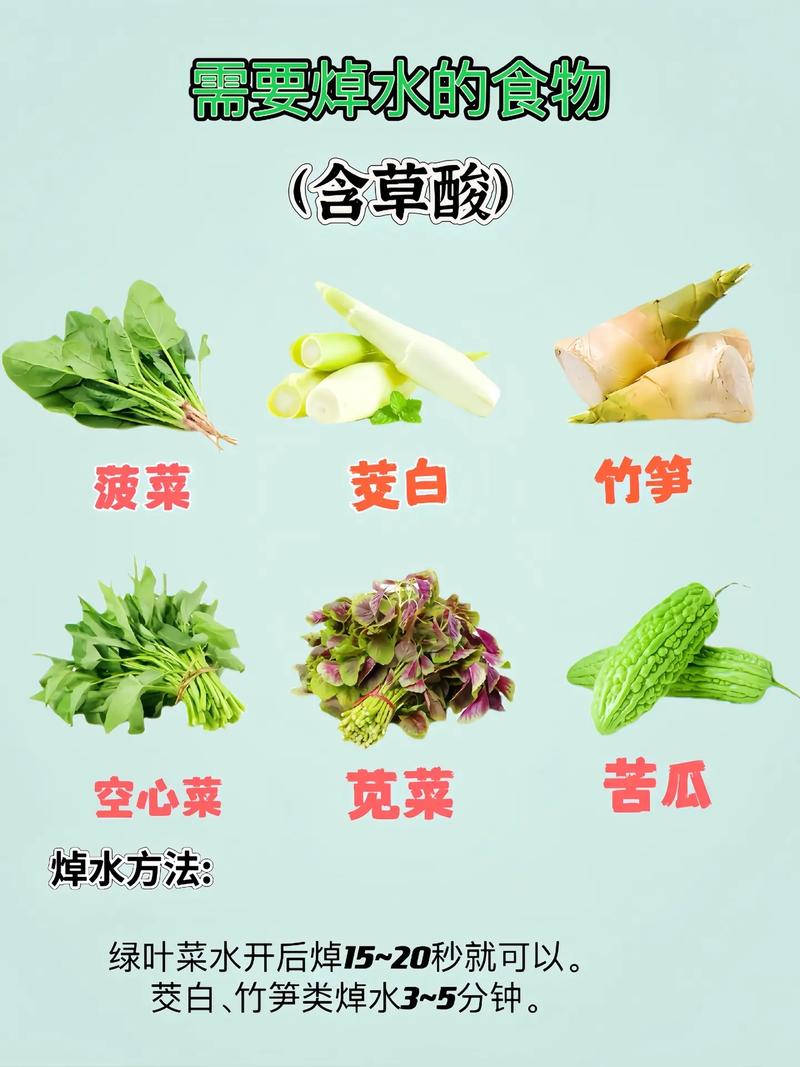 六大必须焯水食物知识普及,了解这些食物的焯水处理之道