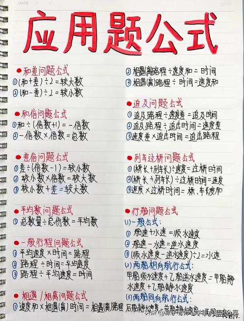 怎么把小学数学成绩提高呢?
