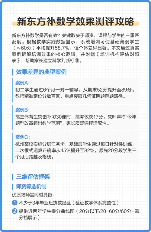 杭州初中新东方数学如何?