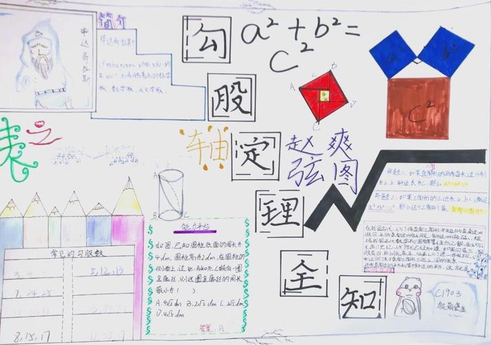 如何报考创新实验班初中数学? 如何报考创新实验班初中数学?