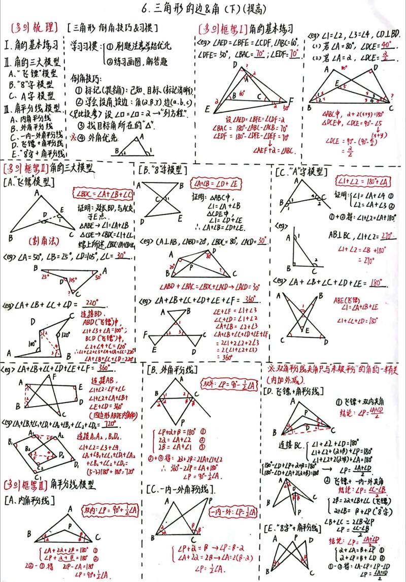 初中生数学如何提分最快?