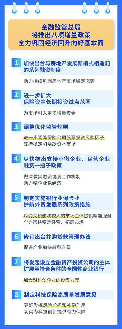 一揽子增量政策实施效果评估与影响分析 一揽子增量政策实施效果评估与影响分析