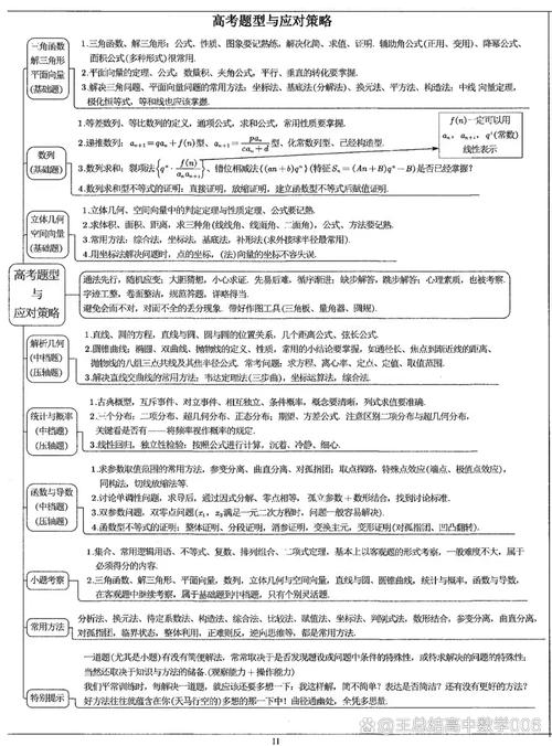 高中数学大题解题策略有哪些?