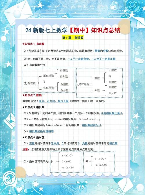 如何做好初中生数学复习?