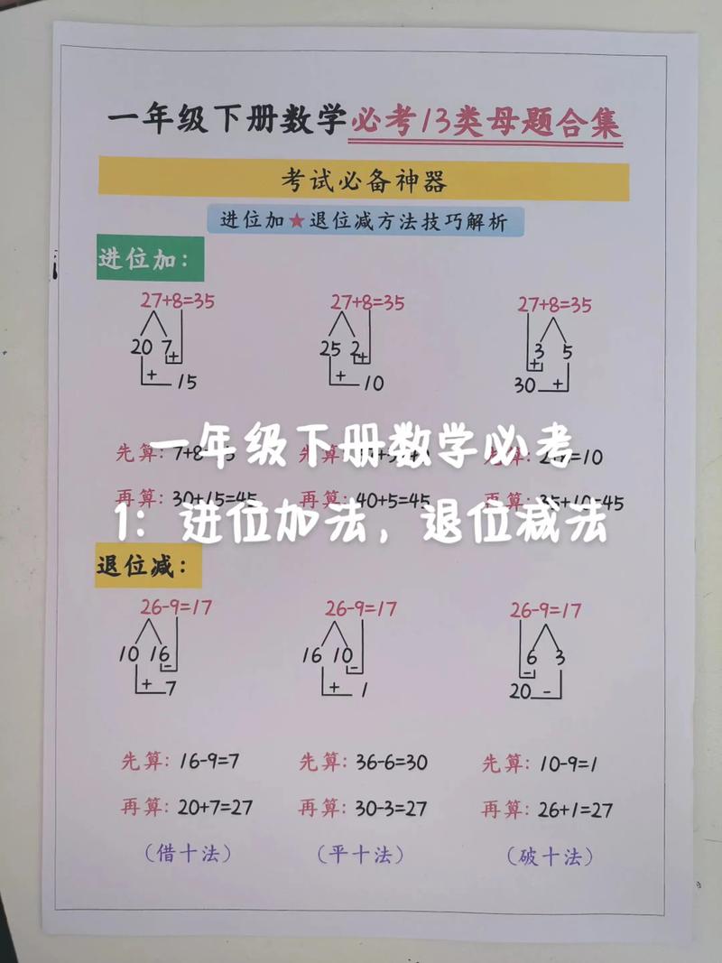 怎么教小学生大附点数学?
