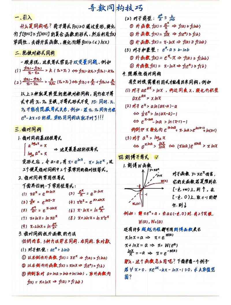 高中数学解题方式有哪些?