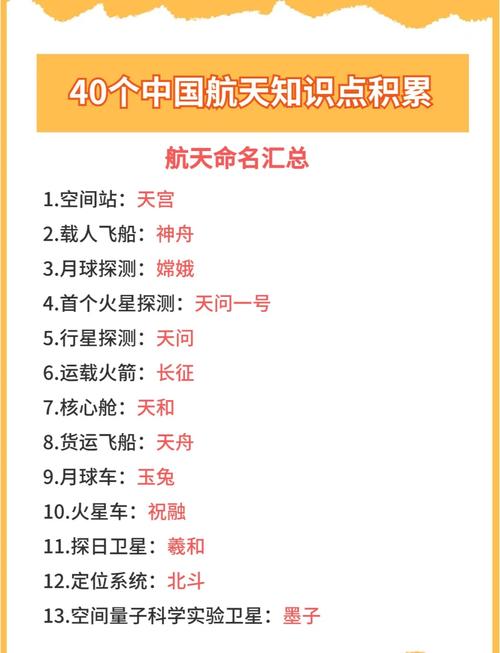 带你揭秘中国航天暗语背后的奥秘