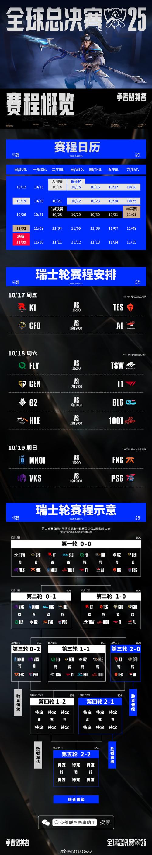 KT战胜CFO,赛场风云揭秘的胜利之路