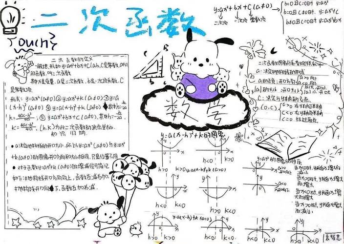 如何为初中生画数学画报?
