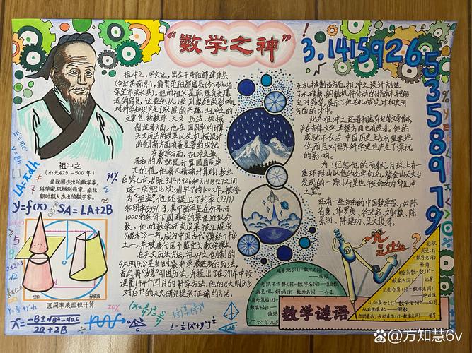 如何为初中生画数学画报? 如何为初中生画数学画报?